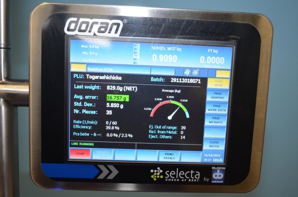 Doran Model Selecta 11.5 in W x 19 in L 5 kg Load Cell 240 PPM S/S Checkweigher