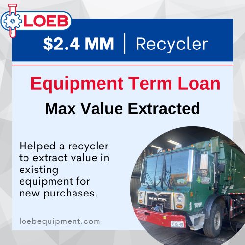 Equipment Term loan Recycler